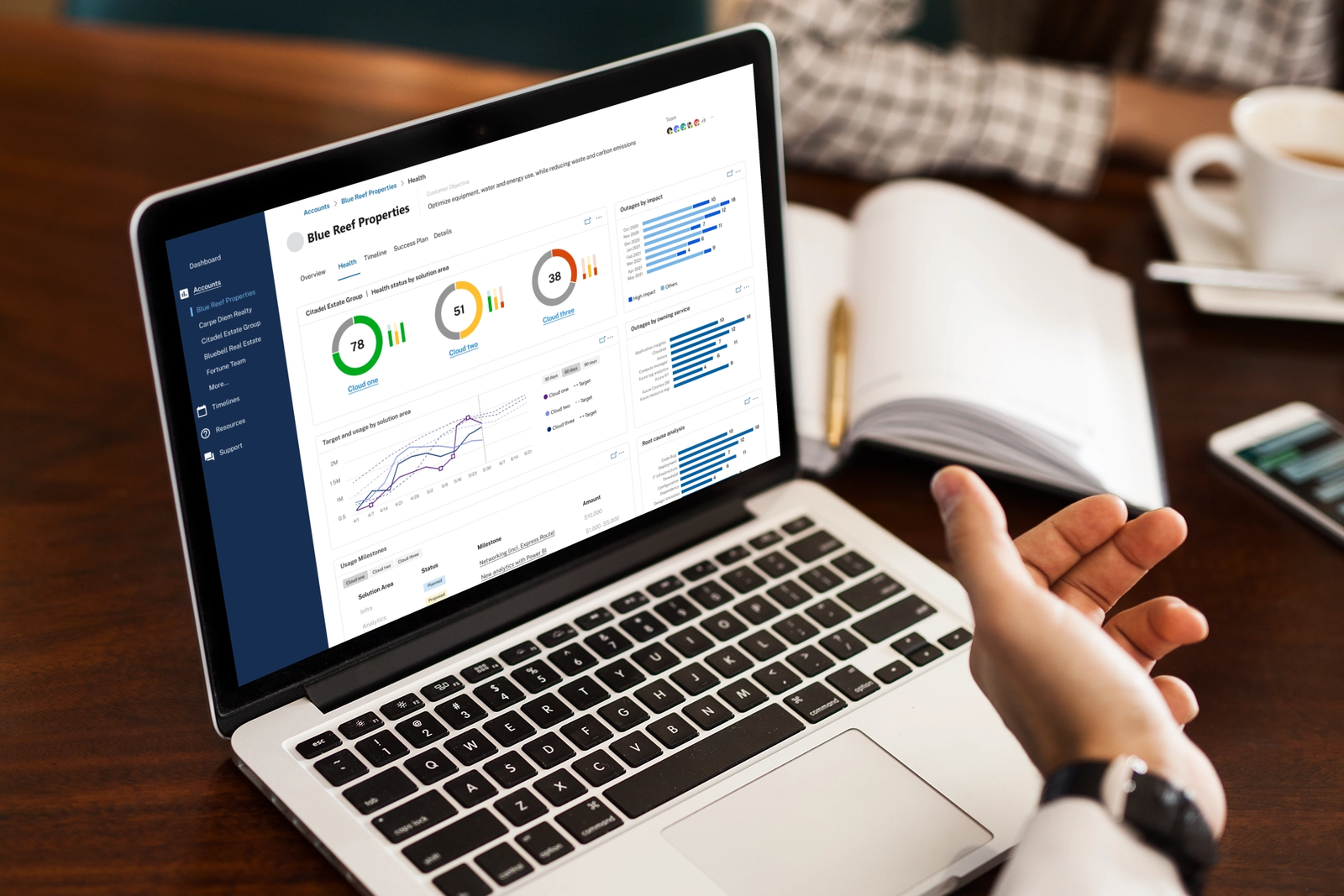 Innovating Internal Tools for Greater Customer Impact