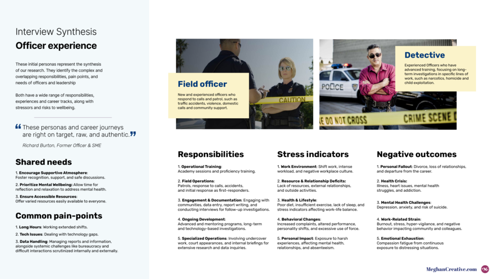 An interview synthesis presentation page titled "Officer experience."