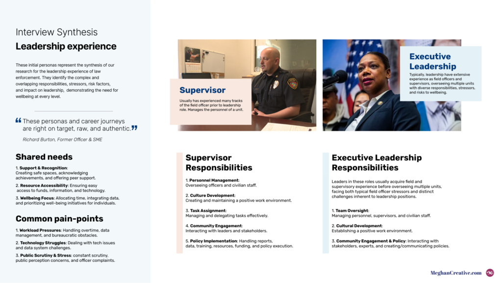 An presentation slide titled "Interview Synthesis: Leadership Experience" that outlines insights into law enforcement roles, dividing them into two main categories: "Supervisor" and "Executive Leadership."